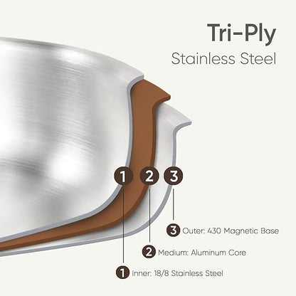 CAROTE Tri-Ply Stainless Steel Sauce Pan with Detachable Handle,1.5QT Sauce Pan & 3QT Saucepan with Lid, 5PCS Non-Toxic Induction Kitchen Stainless Steel Pot,Removable Handle,Oven Safe,Woodgrain - Image 2