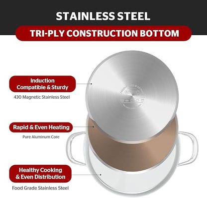 SUNHOUSE Stainless Steel Stock Pot - 13 Quart Heavy-Duty Induction Cooking Pot with Visible Lid for Pasta, Soup, Spaghetti - Nonstick Thick-Bottom Deep Stockpot for Canning, Boiling, and Simmering - Image 3