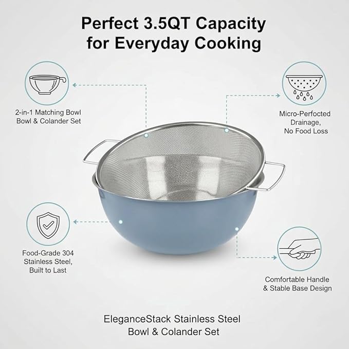 304 Stainless Steel Kitchen Colander Set, 3.5QT Colander with Handle and Bowl, 40 Mesh Fine Strainer, Fast Draining for Rice, Pasta, Fruits & Vegetables, Dishwasher Safe