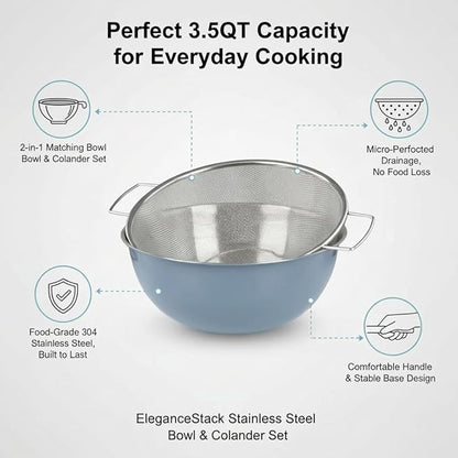 304 Stainless Steel Kitchen Colander Set, 3.5QT Colander with Handle and Bowl, 40 Mesh Fine Strainer, Fast Draining for Rice, Pasta, Fruits & Vegetables, Dishwasher Safe