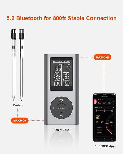 Wireless Meat Thermometer with 2 Probes & 800Ft Range - Smart Bluetooth BBQ Grill Thermometer with Standalone Base, NIST Certified ±0.5°F Accuracy