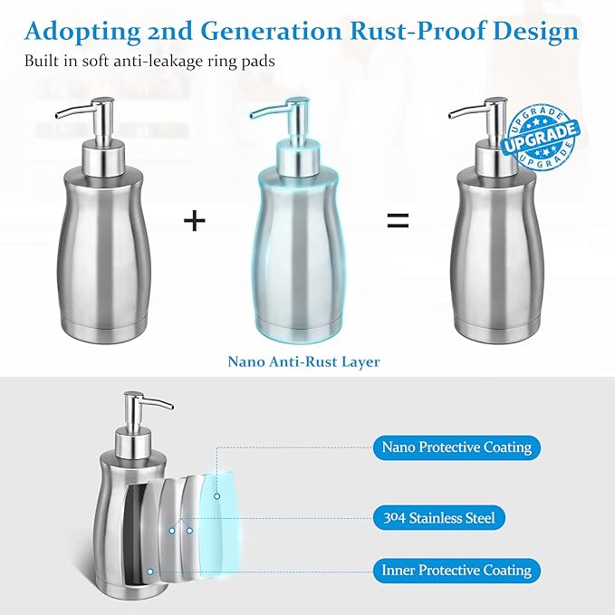 Soap Dispenser Stainless Steel - Brushed Nickel Pump Dispenser Bottle Refillable Liquid Hand Dish Soap Dispenser for Bathroom, Kitchen, Countertop, Silver (13.5 Oz / 400ML) - Image 3