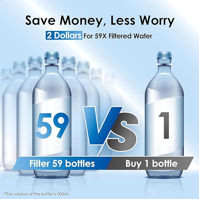 Waterdrop 40-Cup Large Water Filter Dispenser with 4 Filters, 200-Gallon Long-Life, for Home and Office, 5X Times Lifetime, Reduces Chlorine, PFOA/PFOS and More, BPA Free, Black - Image 6