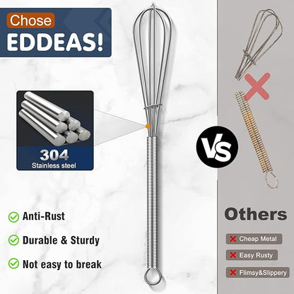 Eddeas Mini whisk, Small Whisk 2 Pieces, 5in and 7in 304 Stainless steel Wire Whisk for Whisking, Beating, Mixing Sauces, Blending Ingredients - Image 2