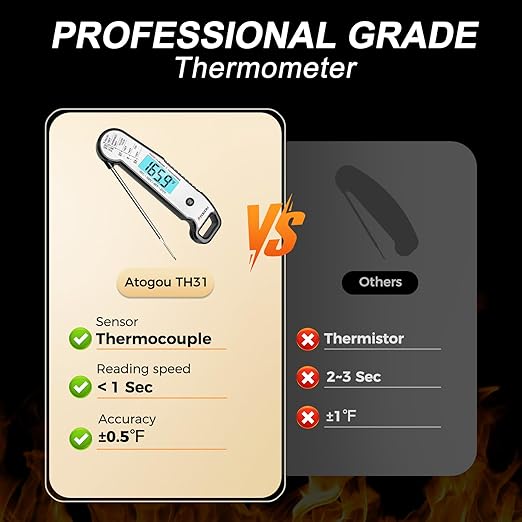Atogou Meat Thermometer, Professional Food Thermometer, <1 Sec Instant Read, ±0.5℉ Accuracy, Thermocouple Sensor, Waterproof Digital Thermometer for Cooking, BBQ, Grill, Him Dad Birthday Gifts, Silver - Image 2