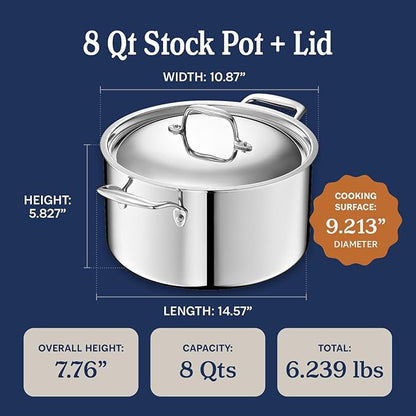 LEGEND COOKWARE 5-Ply Stainless Steel 8-Quart Stock Pot with Lid - Induction Compatible, Oven Safe 800°F - Non-Toxic, No Coatings - Even Heating, Won't Warp - Built to Last Generations
