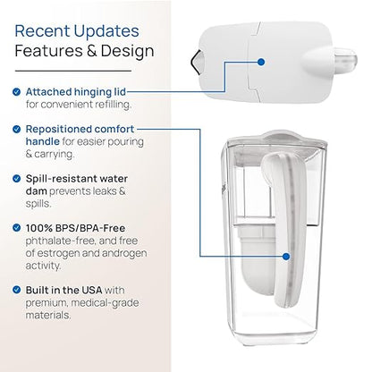 Clearly Filtered No.1 Filtered Water Pitcher/Updated Model/Targets 365+ Contaminants e.g. Fluoride Chlorine PFAS Microplastics Lead Arsenic BPA/BPS Free (Pitcher Includes 1 Filter) - Image 3