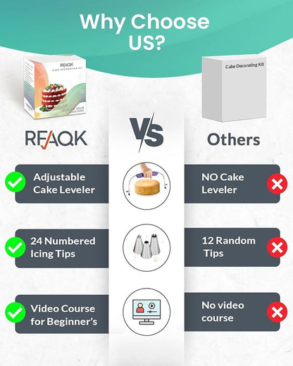 RFAQK 90PCs Cake Decorating Kit with Leveler, Baking Supplies Gift Includes Cake Stand Turntable, 24 Numbered Icing Tips, 55+1 Piping Bags, 2 Frosting Spatulas, 3 Scrappers, Video Course & Booklet - Image 2