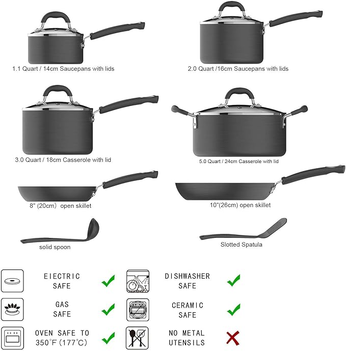 Amazon Basics Hard Anodized Non-Stick 12-Piece Cookware Set, Pots, Pans and Utensils, Black - Image 2