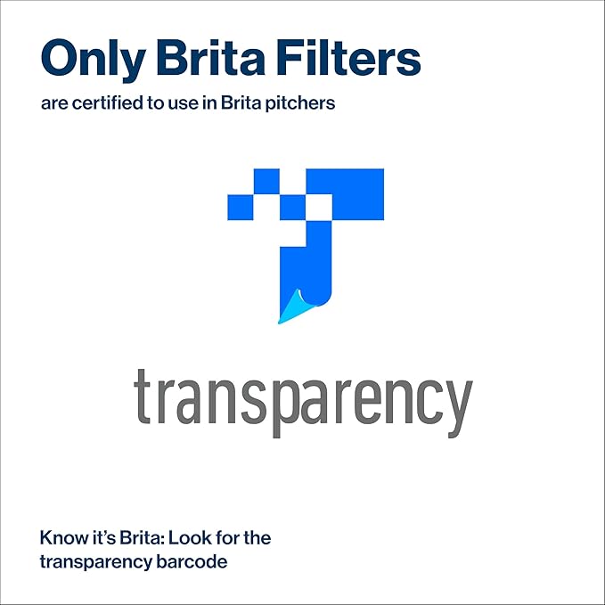 Brita Water Pitcher, Everyday Elite Filter, Removes 99% of Lead, Includes 1 Filter, 10-Cup Capacity, White - Image 8