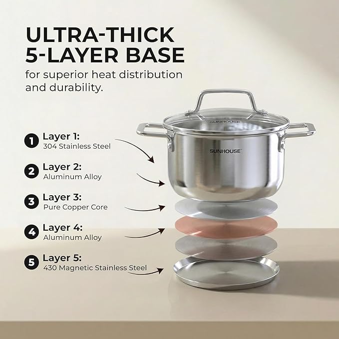 SUNHOUSE 18/8 Stainless Steel Stock Pot - 6.5 Quart Heavy-Duty Induction Cooking Pot with Visible Lid for Pasta, Soup, Spaghetti - Nonstick Thick-Bottom Deep Stockpot - Image 4