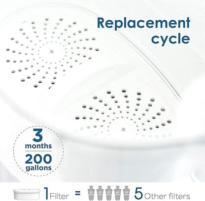 [Original] Waterdrop PF-01A Water Filter Replacement for Waterdrop Pitcher Filtration System, Reduces Lead, PFAS, PFOA/PFOS, Chlorine, Last Up to 3 Months or 200 Gallons, 6 Pack