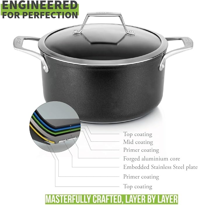 TECHEF - Onyx Collection - 5-quart Soup Pot with Glass Lid, coated with New Teflon Platinum Non-Stick Coating (PFOA Free) (5-quart)