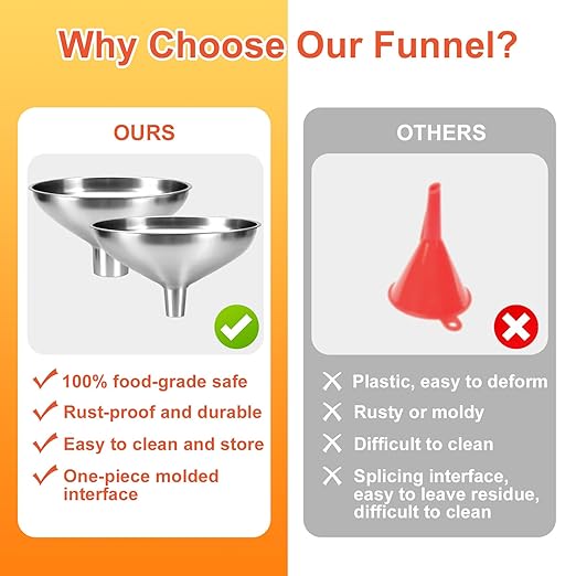 Kitchen Funnel, Stainless Steel funnels for Kitchen use Filling Bottles, one-piece Funnel is Seamless and can be Used to Transfer Oils, Spices, and Powder mixes, and is Easy to Clean - Image 6