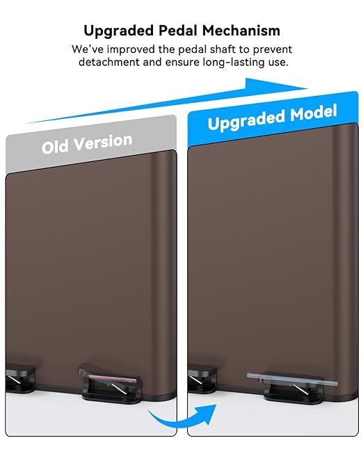 Dual Trash and Recycling Bins for Kitchen, 13.2 + 5.2 Gal (50+20L) Stainless Steel Trash and Recycle Bin Combo with Soft-Close Lid, Large Garbage Cans for Kitchen Home with 2 Magnets Sticker, Brown