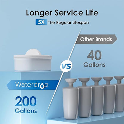 Waterdrop 40-Cup Large Water Filter Dispenser with 4 Filters, 200-Gallon Long-Life, for Home and Office, 5X Times Lifetime, Reduces Chlorine, PFOA/PFOS and More, BPA Free, Black - Image 5