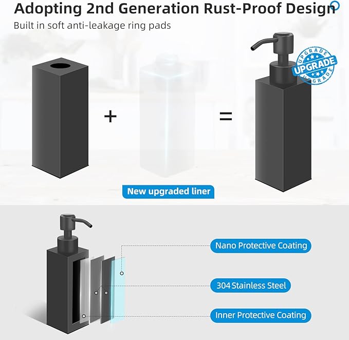 Black Soap Dispenser, Matte Black Stainless Steel, Rust-Proof Liquid Hand Dish Dispenser for Bathroom & Kitchen, 8.5 Oz Refillable Countertop Lotion Bottle (Square) - Image 3