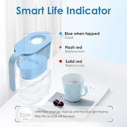 Waterdrop PT-05B Water Filter Pitcher with 3 Filters, 7-Cup Capacity, NSF Certified, 5X Longer Filter Life, Up to 600 Gallons, Fridge-Friendly Design, Reduces PFOA/PFOS and Chlorine, Blue - Image 6