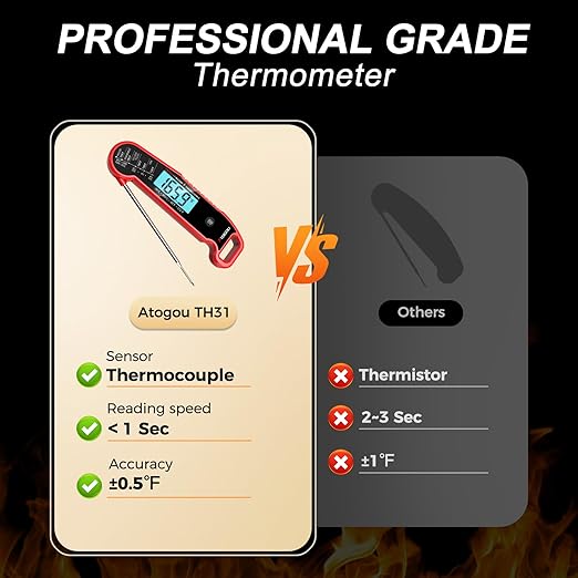 Atogou Meat Thermometer, Professional Food Thermometer, <1 Sec Instant Read, ±0.5℉ Accuracy, Thermocouple Sensor, Waterproof Digital Thermometer for Cooking, BBQ, Grill, Him Dad Birthday Gifts, Red - Image 2