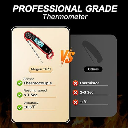 Atogou Meat Thermometer, Professional Food Thermometer, <1 Sec Instant Read, ±0.5℉ Accuracy, Thermocouple Sensor, Waterproof Digital Thermometer for Cooking, BBQ, Grill, Him Dad Birthday Gifts, Red - Image 2