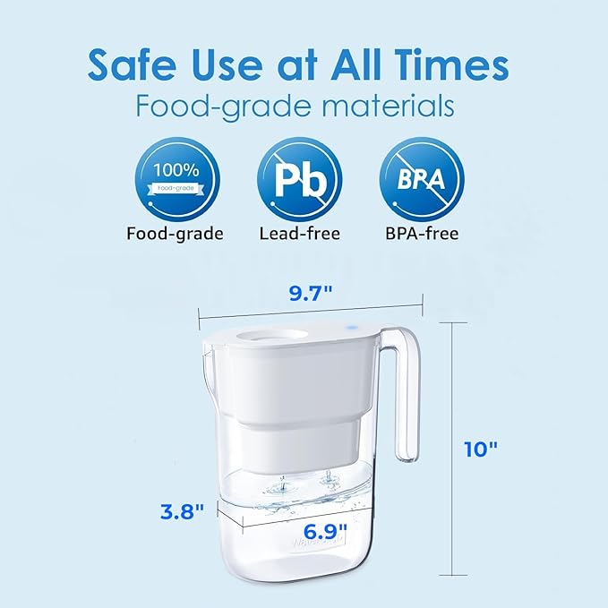 Waterdrop PT-05W Water Filter Pitcher, 7-Cup Capacity, NSF Certified, 5X Longer Filter Life, Up to 200 Gallons, for Fridge, Countertop, and Gift Giving, Reduces PFOA/PFOS, Chlorine, White - Image 3