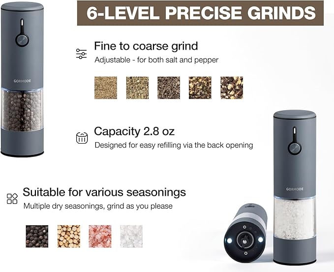 Stainless Steel Electric Salt and Pepper Grinder Set (Wedgwood Blue) - 2 Pack Rechargeable Mills with LED Light, 6 Adjustable Grind Modes & Rustproof Design - Premium Kitchen Tool with USB-C Charging - Image 3