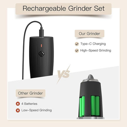 Ultrean Salt and Pepper Grinder Set, USB-C Rechargeable Automatic Pepper Grinder Spice Mill, 6 Adjustable Coarseness LED Light Larger Capacity, Kitchen Gadget, Black & White