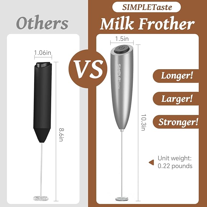 SIMPLETASTE Milk Frother Handheld Electric Foam Maker, Drink Mixer with Stainless Steel Whisk for Cappuccino, Bulletproof Coffee, Latte, Silver, without Stand, Battery Operated - Image 6