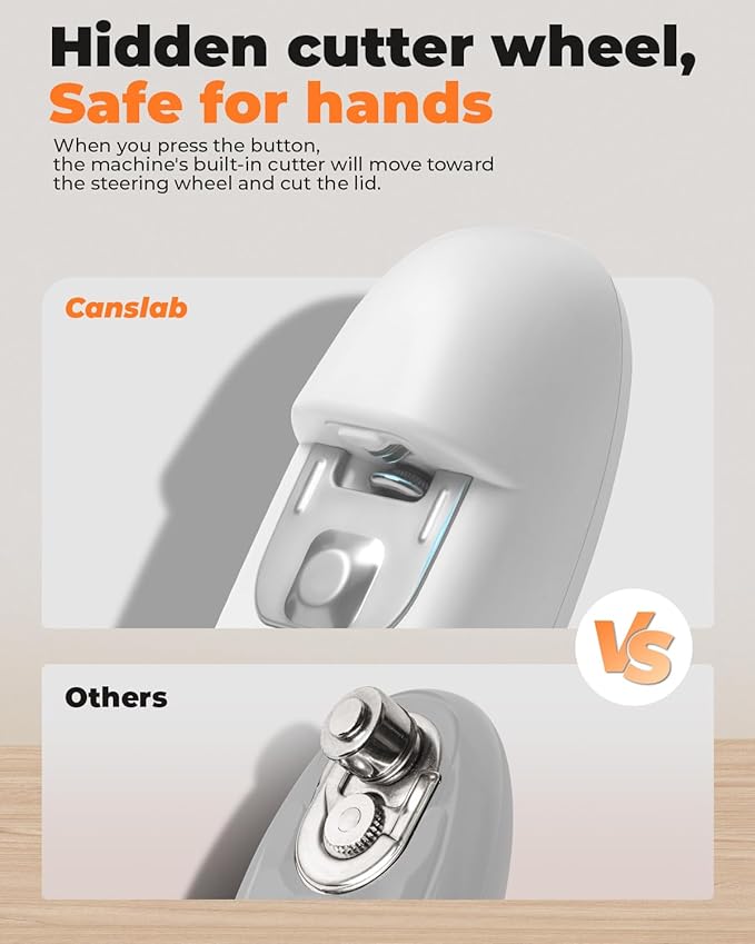 Canslab Ultrablade - USB Rechargeable Electric Can Openers for Senior with Arthritis- Automatic Kitchen Can Opener for Any Size Can, Smooth Edge, Small Handsfree One Touch Opener, Wall Mounted,White - Image 5