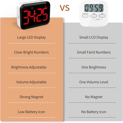 VOCOO Magnetic Kitchen Timer for Cooking with Count Up Countdown, Digital Timer Battery Powered with Large Display, 2 Brightness and Volume Levels for Classroom, Teacher, Kids (Red) - Image 7