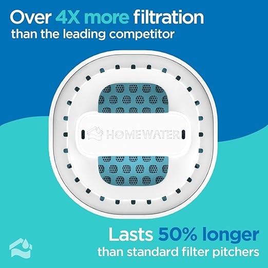 HOMEWATER 10-Cup Pitcher Filter (Black) – BPA-Free, High-Capacity 2.4L Pitcher with Fast-Flow Carbon Filter, Wide Mouth for Easy Pouring, Removable Filter Replacement, Locking Lid, and Dishwasher-Safe