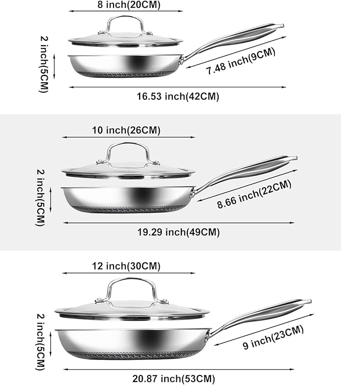 USELUCK Non Stick Frying Pans with Lid,8/10/12 inch Skillet Set,Update Coating.Compatible with All Cooktops,Oven Safe,Dishwasher Safe,PFAS-Free.