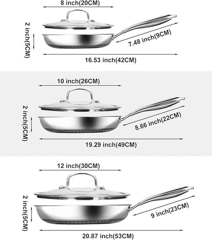 USELUCK Non Stick Frying Pans with Lid,8/10/12 inch Skillet Set,Update Coating.Compatible with All Cooktops,Oven Safe,Dishwasher Safe,PFAS-Free.