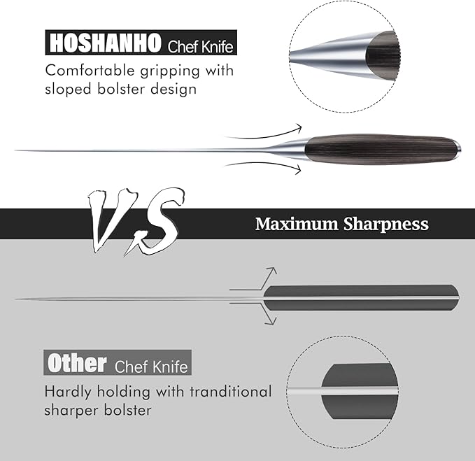 HOSHANHO Kitchen Knife in Japanese High Carbon Steel, Professional High-Class Chef's Knife 8 inch, Non-slip Ultra Sharp Cooking Knives with Ergonomic Handle - Image 4