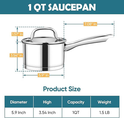 P&P CHEF 1 Quart Saucepan with Lid Set, Stainless Steel Small Cooking Pot Induction Sauce Pan for Pasta Soup, Ergonomic Handle & Tri-ply Base, Dishwasher Safe, 1 Pan - Image 2