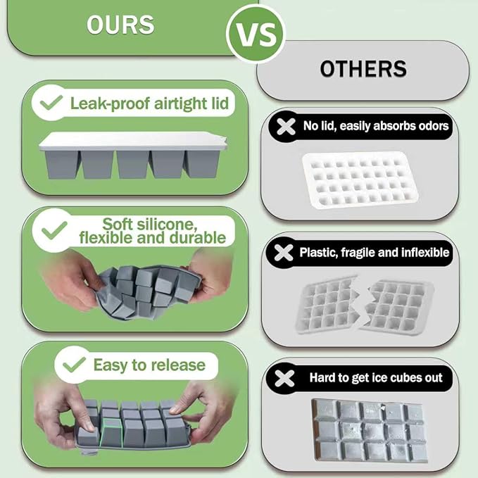 Ice Cube Trays for Freezer, 2 Pack Easy Release Slicone Ice Cube Tray with Lid, BPA Free Stackable Flexible Ice Molds 15 Square Reusable Ice Cubes for Whiskey, Baby Food, Iced Coffee (Grey) - Image 6