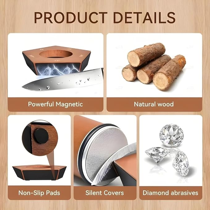 5 Angles High Carbon Stainless Steel Rolling Knife Sharpener with 400, 1000 & 3000 Replacement Discs - Blunt Knife Sharpening Kit with 12°, 15°, 17°, 19° and 22° Sharpening for Kitchen & Chef's Knives - Image 7