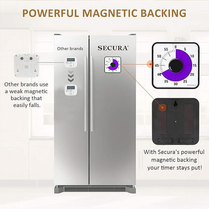 Secura 60-Minute Visual Countdown Timer, 7.5-Inch Oversize Classroom Visual Timer for Kids and Adults, Durable Mechanical Kitchen Timer Clock with Magnetic Backing (Purple) - Image 5
