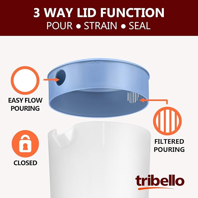 Tribello 1 Gallon Pitcher with Lid, Clear Plastic Water Pitcher with 3-Way Lid, Freezer/Dishwasher Safe, and BPA Free (1 Gallon) - Image 4
