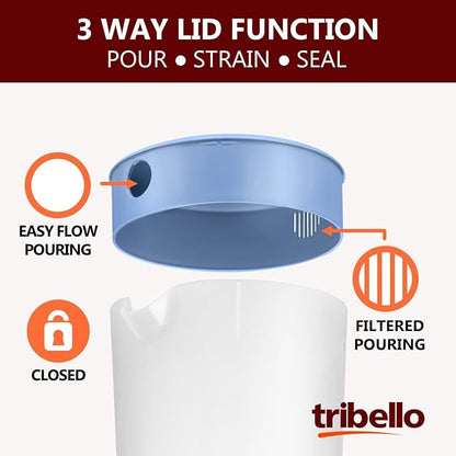 Tribello 1 Gallon Pitcher with Lid, Clear Plastic Water Pitcher with 3-Way Lid, Freezer/Dishwasher Safe, and BPA Free (1 Gallon) - Image 4