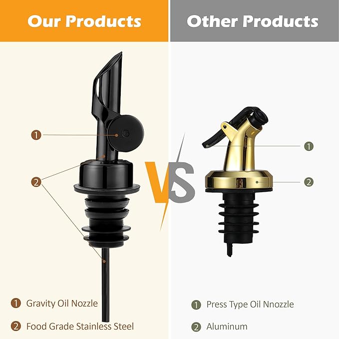 Glass Olive Oil Dispenser Bottle Small, 6.5 Oz/ 200 ml Coffee Simple Syrup Bottles with Black Metal Pour Spout, Funnel, Measuring Cup, Oil and Vinegar Bottle for Kitchen (2 Pack) - Image 4