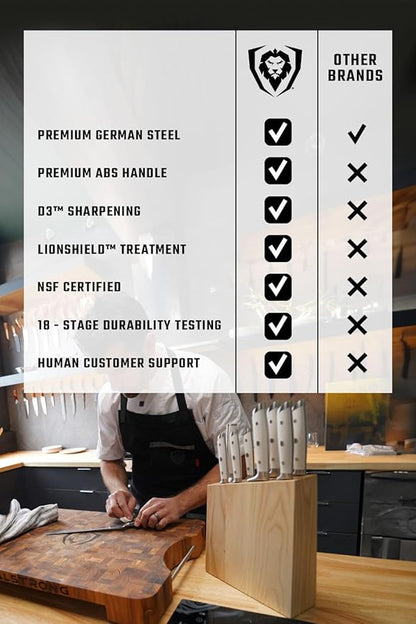 Dalstrong Knife Set Block - 8 Piece - Gladiator Series - German High Carbon Steel Kitchen Set - Premium Food-Grade White ABS Polymer Handles - NSF Certified - Image 8