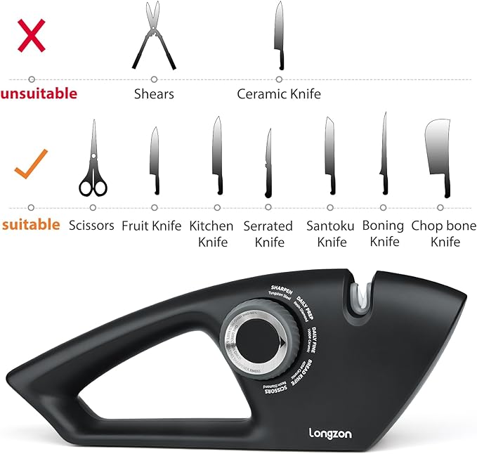 Longzon 6-in-1 Knife Sharpener 5 Stage with Cut-Resistant Glove, Manual Kitchen Tool for Straight & Serrated Knives, Quickly Sharpens Restores & Polishes Dull Blades Safe for Home Kitchen - Image 3