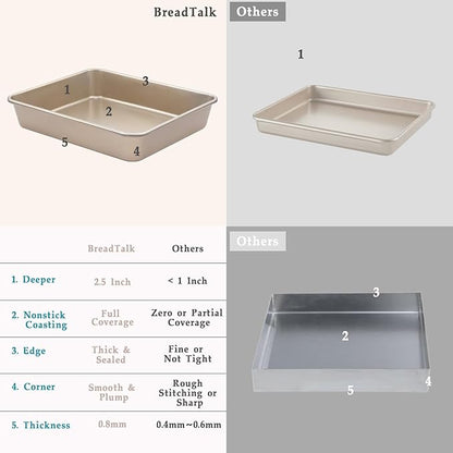 12" x 10" Cookie Sheet Pan Set, 2 Pack Nonstick Baking Sheets, Commercial Carbon Steel Jelly Roll Tray, 2.5" Deep Bakeware For Oven Bake, Anti-warping & Easy Clean