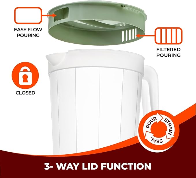 Tribello 2-Pack 1-Gallon Plastic Pitchers with Lids – Iced Tea Pitchers with Twist Cover BPA-Free, Dishwasher & Freezer Safe, Ideal for Water, Juice & Fridge Storage - Image 4