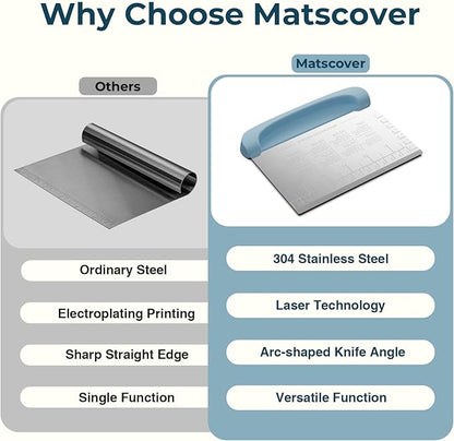 Bench Scraper Dough Cutter Tool - Pastry Scraper for Bread Cake Pizza, Bench Knife Kitchen Dough Scraper for Baking, Stainless Steel Food Scraper with Grip Handles & Measuring Scale, Blue - Image 5