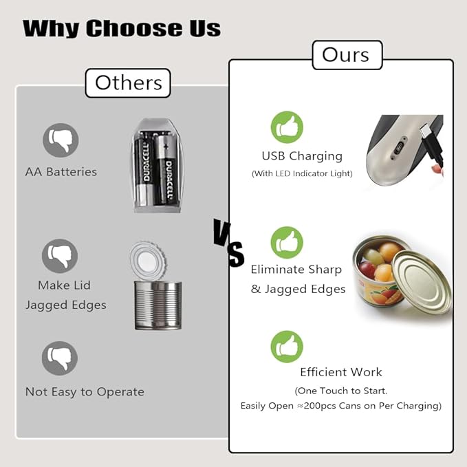 Electric Can Openers in 2026: Automatic Can Opener Electric with Rechargeable. The Can Opener Creates A Smooth Edge, Making It The Best Gift for Seniors And Kids. (White) - Image 7
