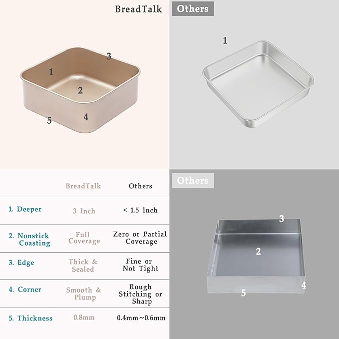 8 Inch Square Baking Pans Set, 2 Pieces Nonstick Cookie Sheet Pan, 3" Deep Commercial Carbon Steel Jelly Roll Tray, Non Toxic Bakeware For Oven Bake, Easy Clean