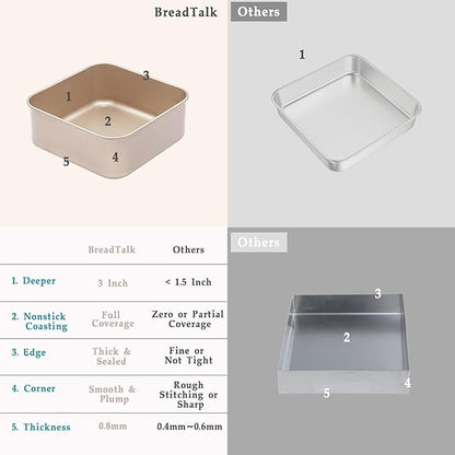 8 Inch Square Baking Pans Set, 2 Pieces Nonstick Cookie Sheet Pan, 3" Deep Commercial Carbon Steel Jelly Roll Tray, Non Toxic Bakeware For Oven Bake, Easy Clean