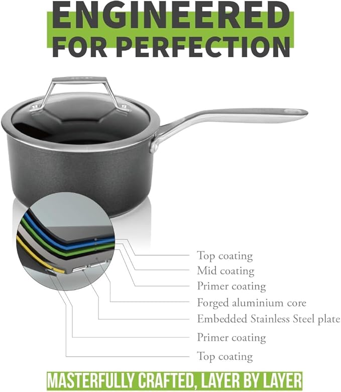 TECHEF - Onyx Collection - 2-quart Saucepan with Glass Lid, coated with New Teflon Platinum Non-Stick Coating (PFOA Free) (2-quart)